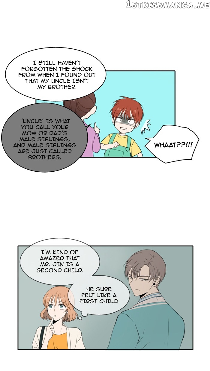 Read A Good Day to Be a Dog ENGLISH Manga Online