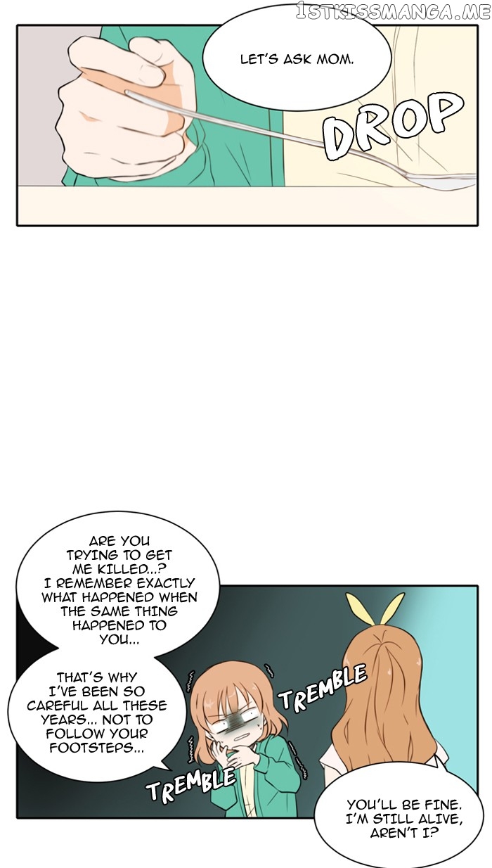 Read A Good Day to Be a Dog ENGLISH Manga Online