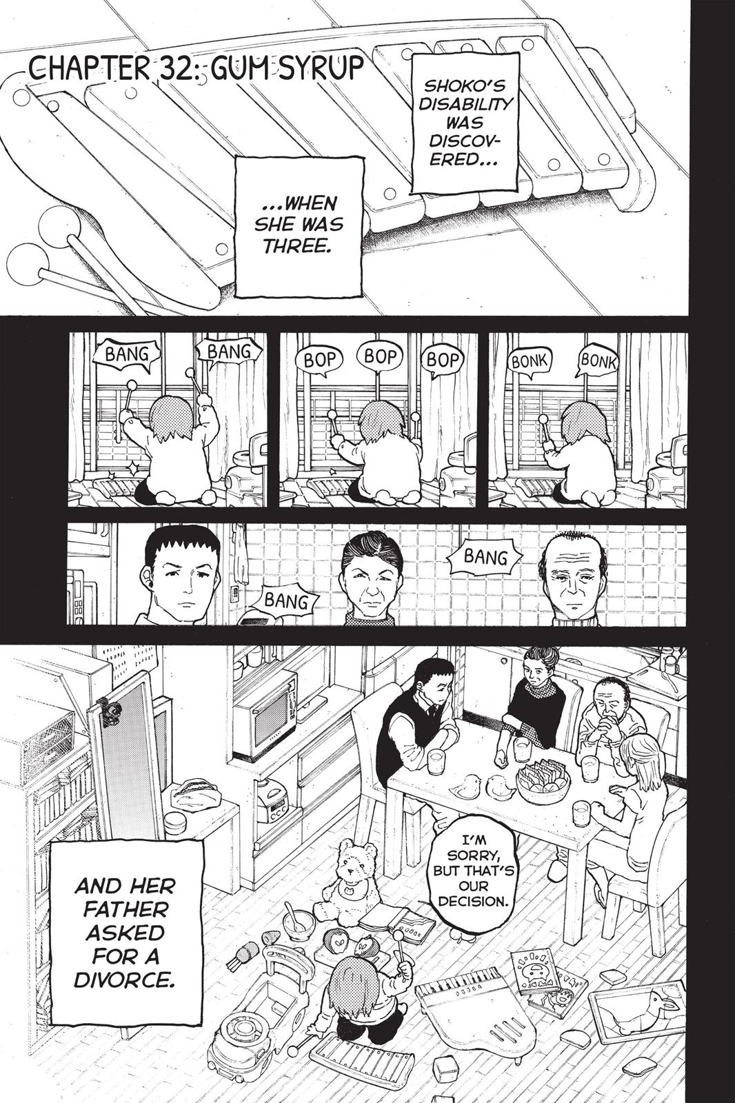 Read A Silent Voice ENGLISH Manga Online
