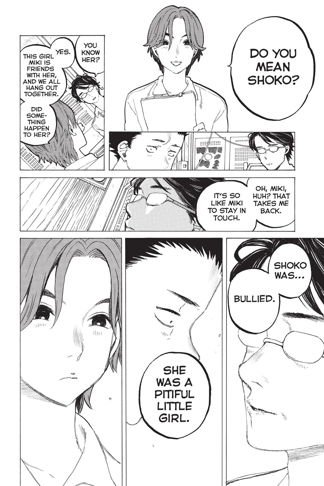 Read A Silent Voice ENGLISH Manga Online