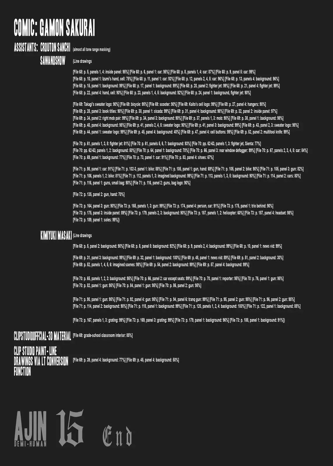 Read Ajin_ Demi-Human ENGLISH Manga Online