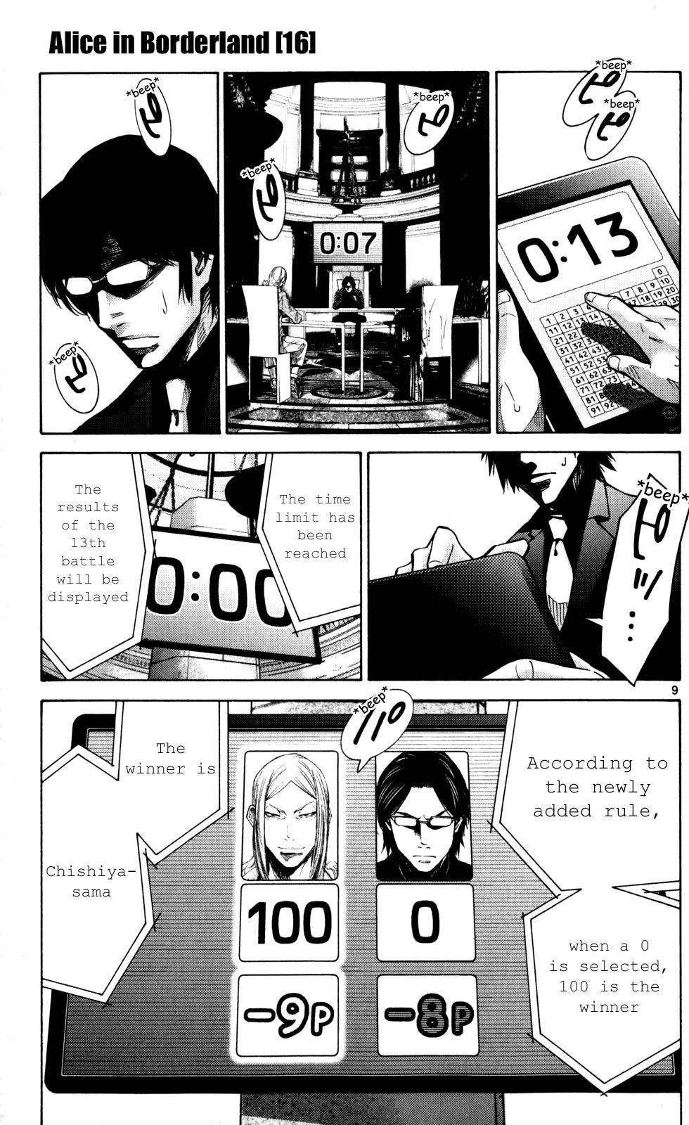 Read Alice in Borderland ENGLISH Manga Online