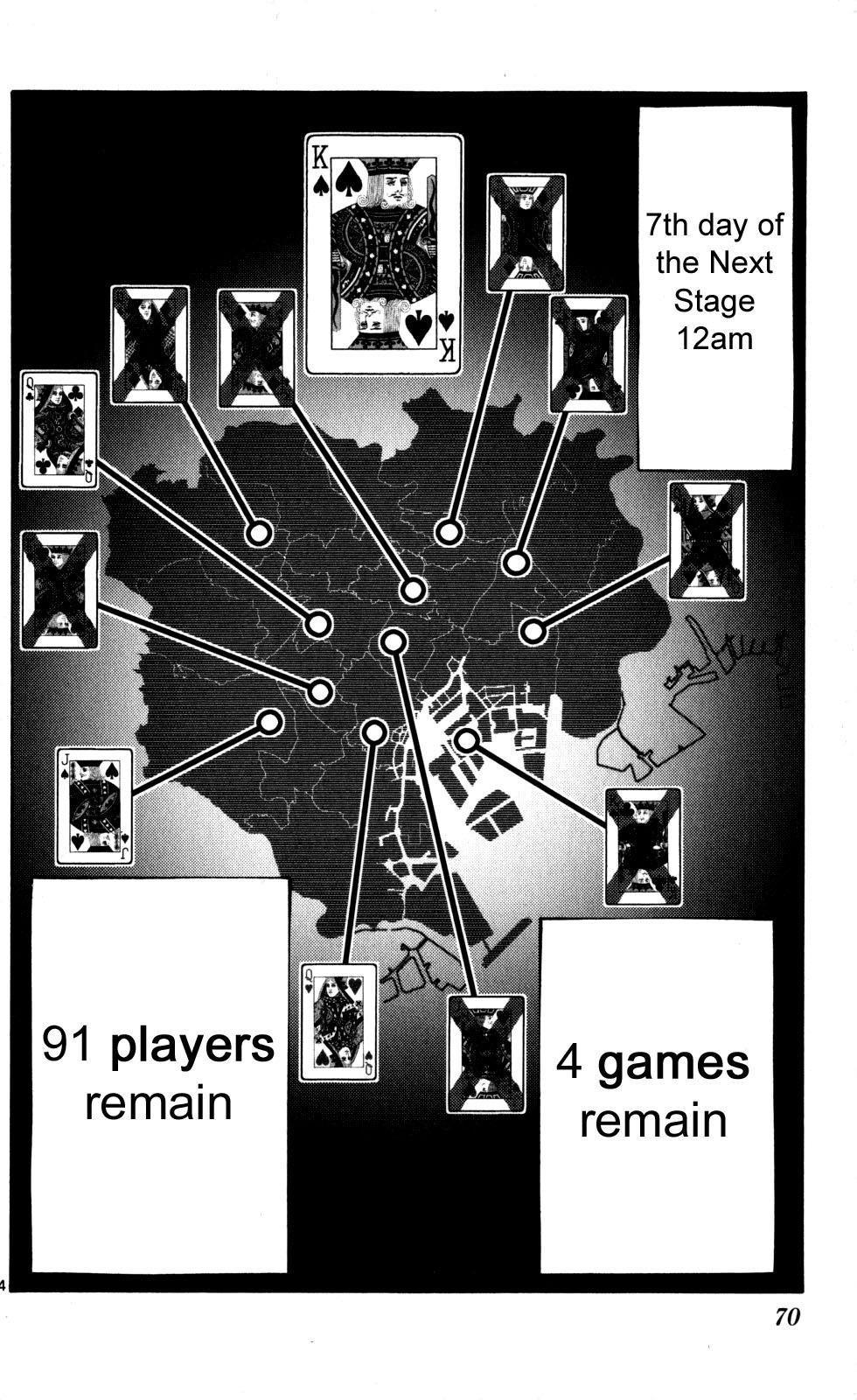 Read Alice in Borderland ENGLISH Manga Online