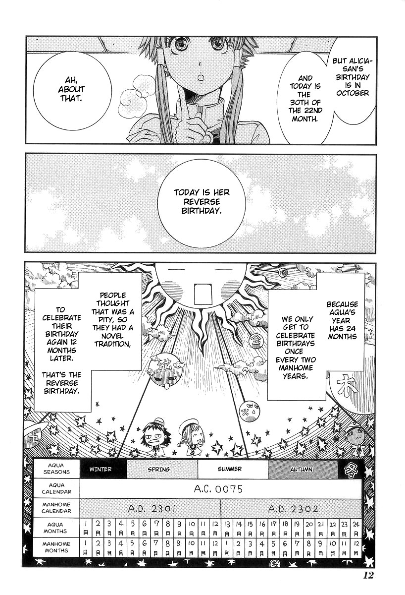 Read Aria ENGLISH Manga Online