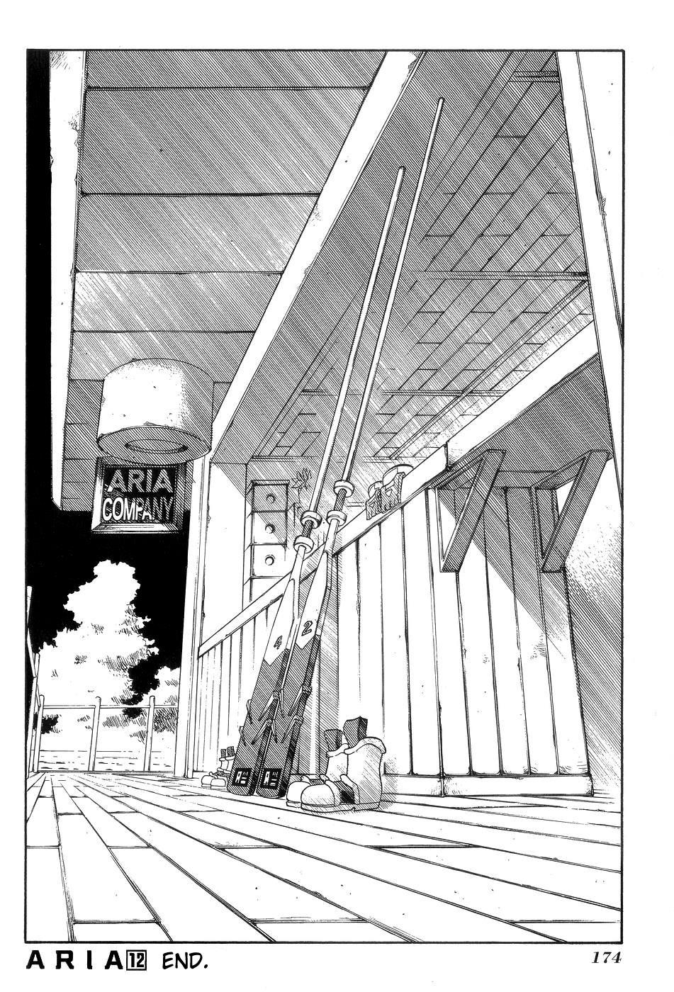 Read Aria ENGLISH Manga Online