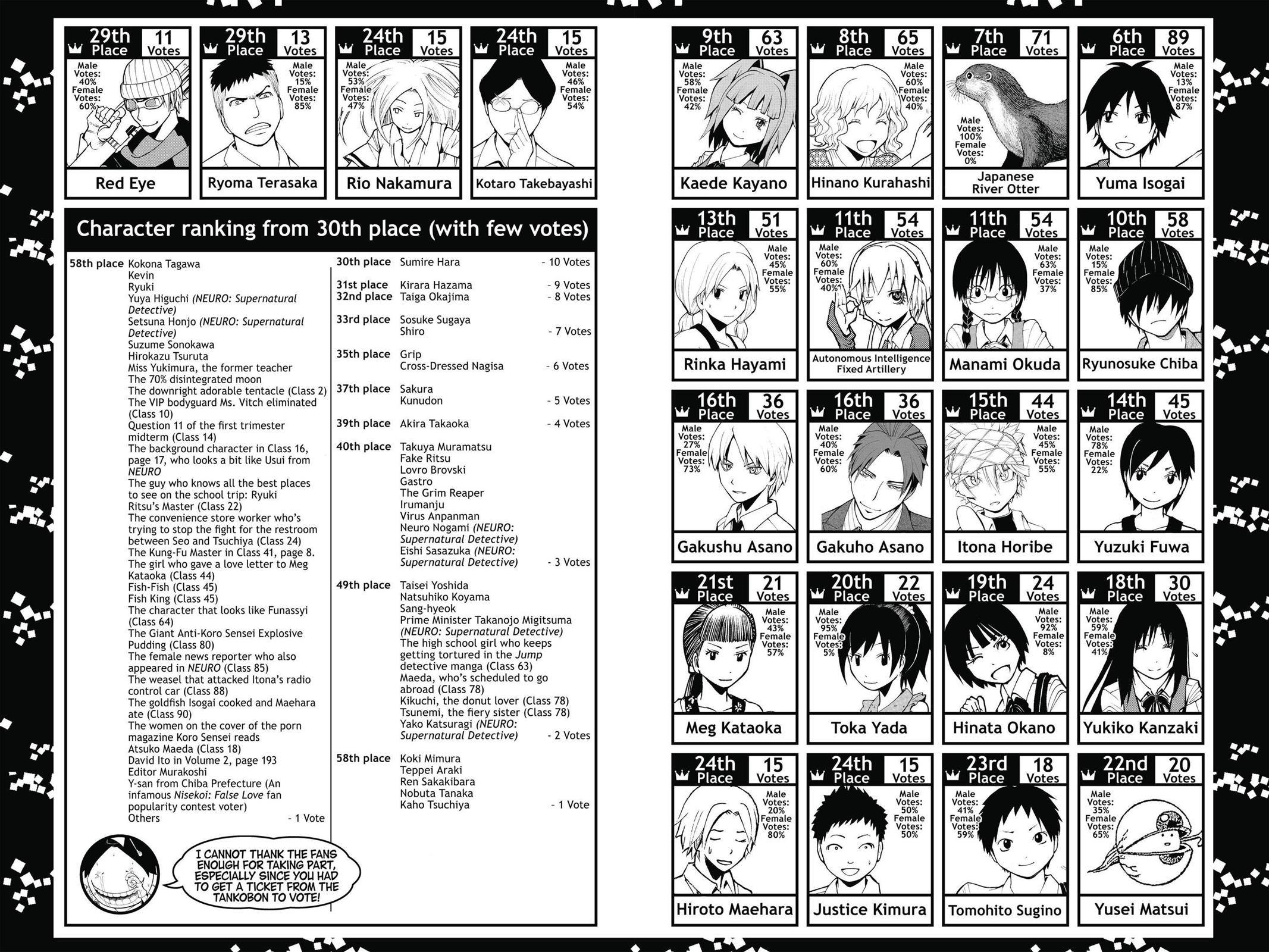 Read Assassination Classroom ENGLISH Manga Online