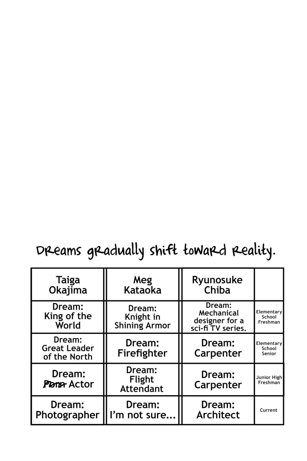 Read Assassination Classroom ENGLISH Manga Online