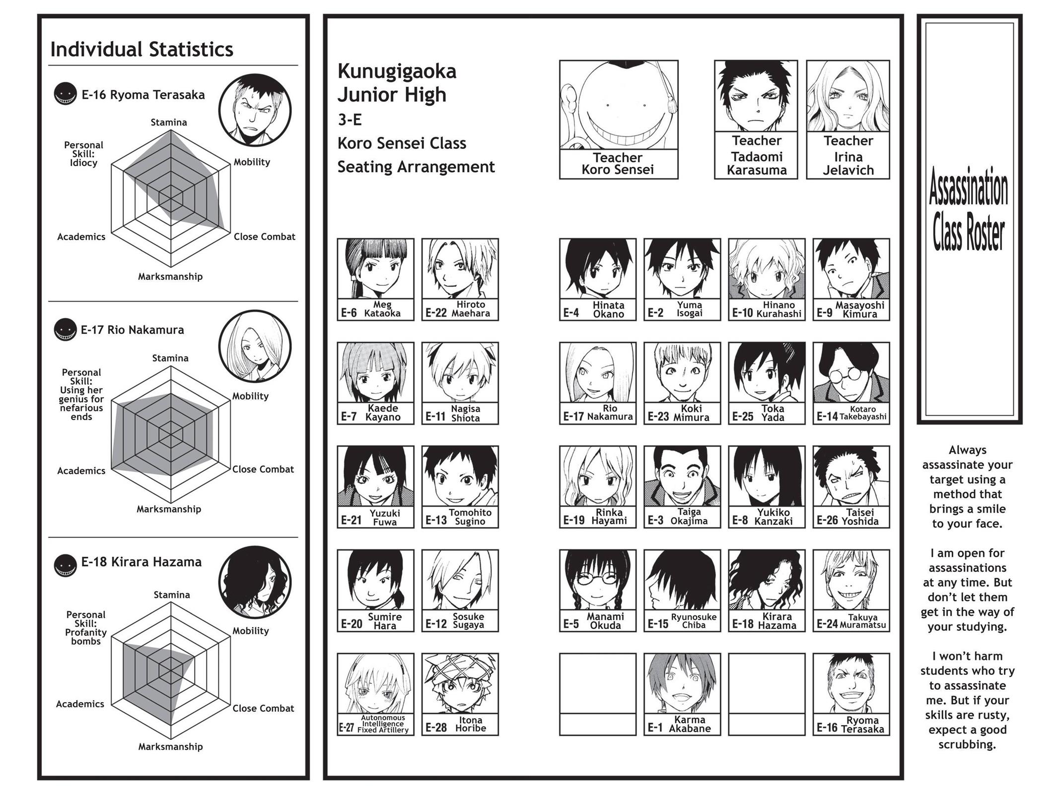 Read Assassination Classroom ENGLISH Manga Online