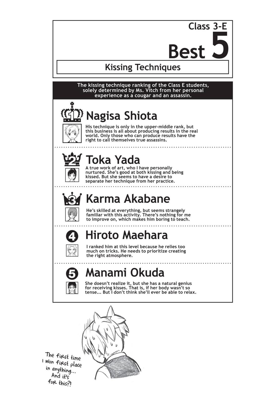 Read Assassination Classroom ENGLISH Manga Online