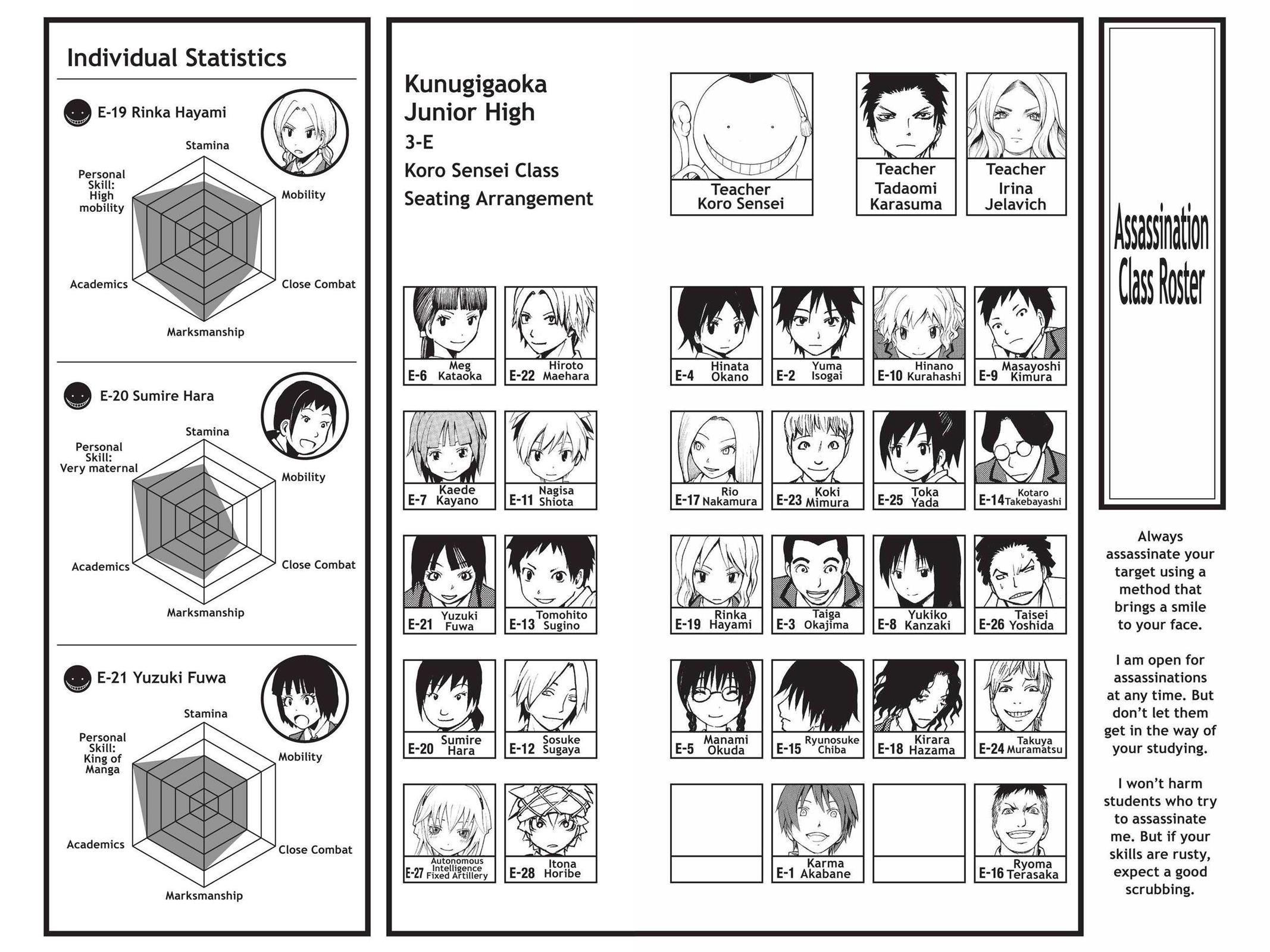 Read Assassination Classroom ENGLISH Manga Online