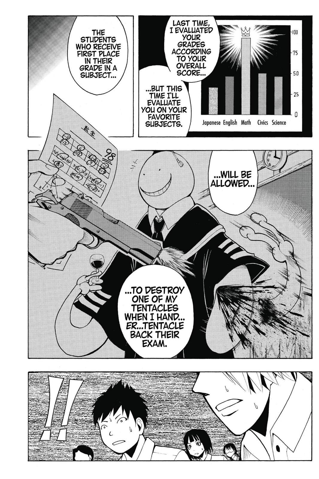 Read Assassination Classroom ENGLISH Manga Online