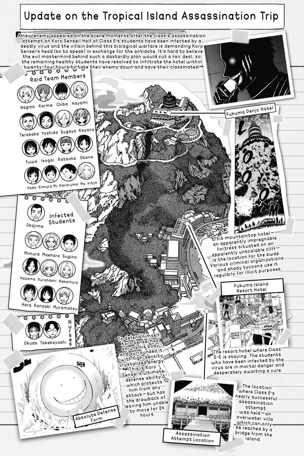 Read Assassination Classroom ENGLISH Manga Online
