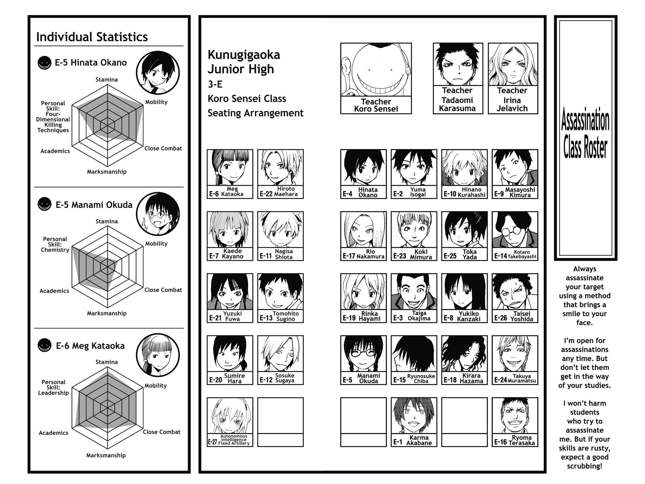 Read Assassination Classroom ENGLISH Manga Online