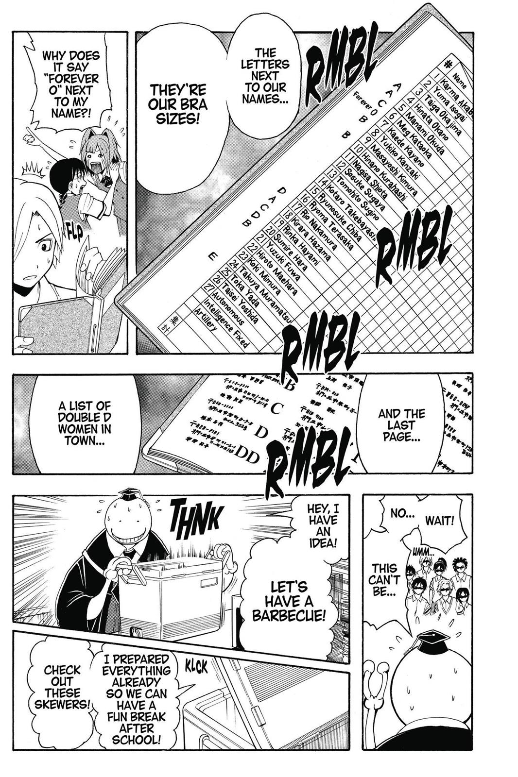 Read Assassination Classroom ENGLISH Manga Online