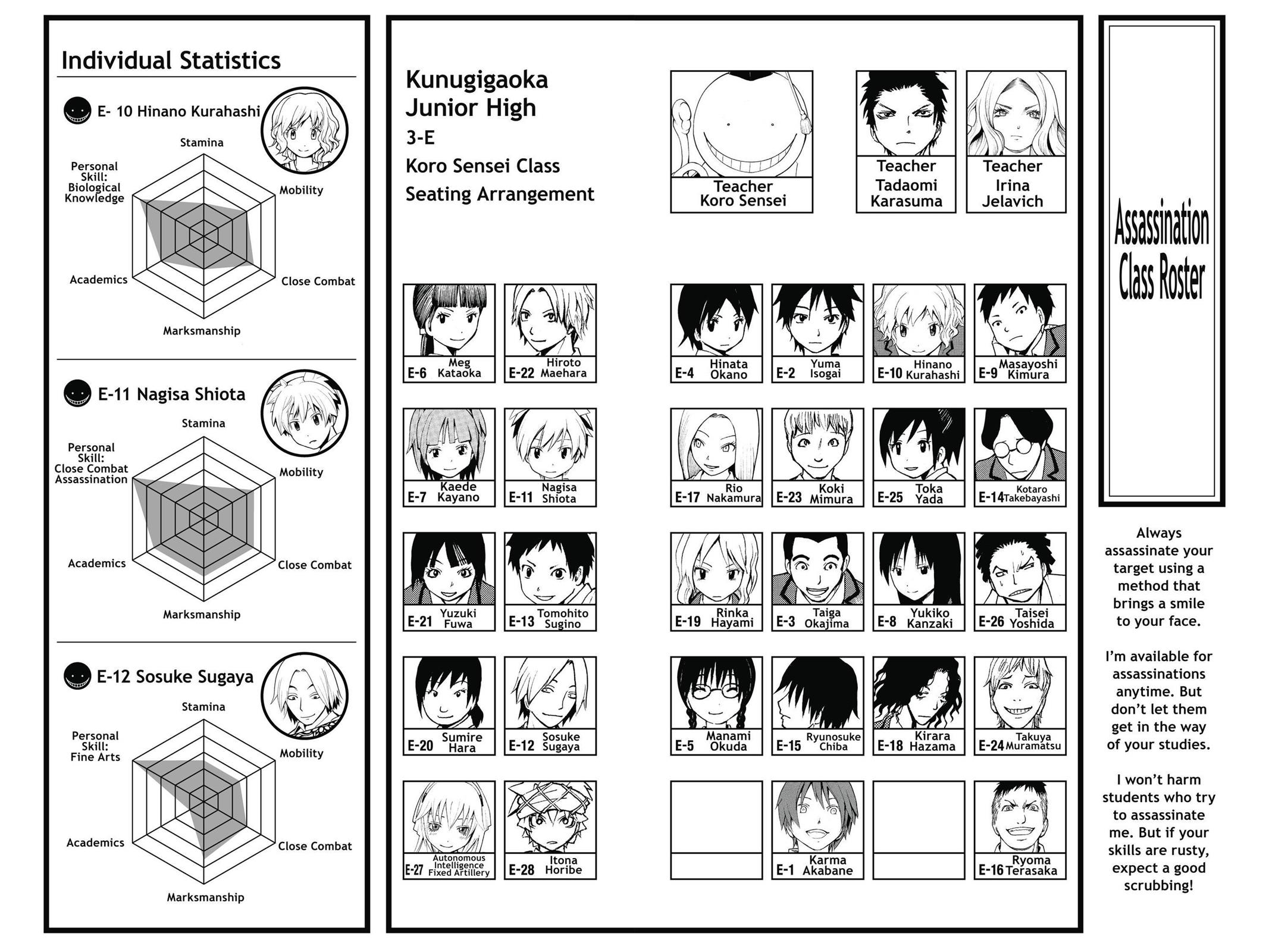 Read Assassination Classroom ENGLISH Manga Online
