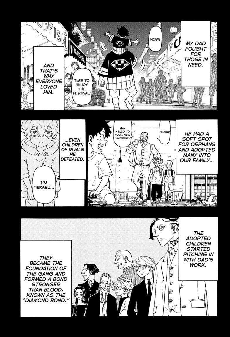 Read Astro Royale ENGLISH Manga Online