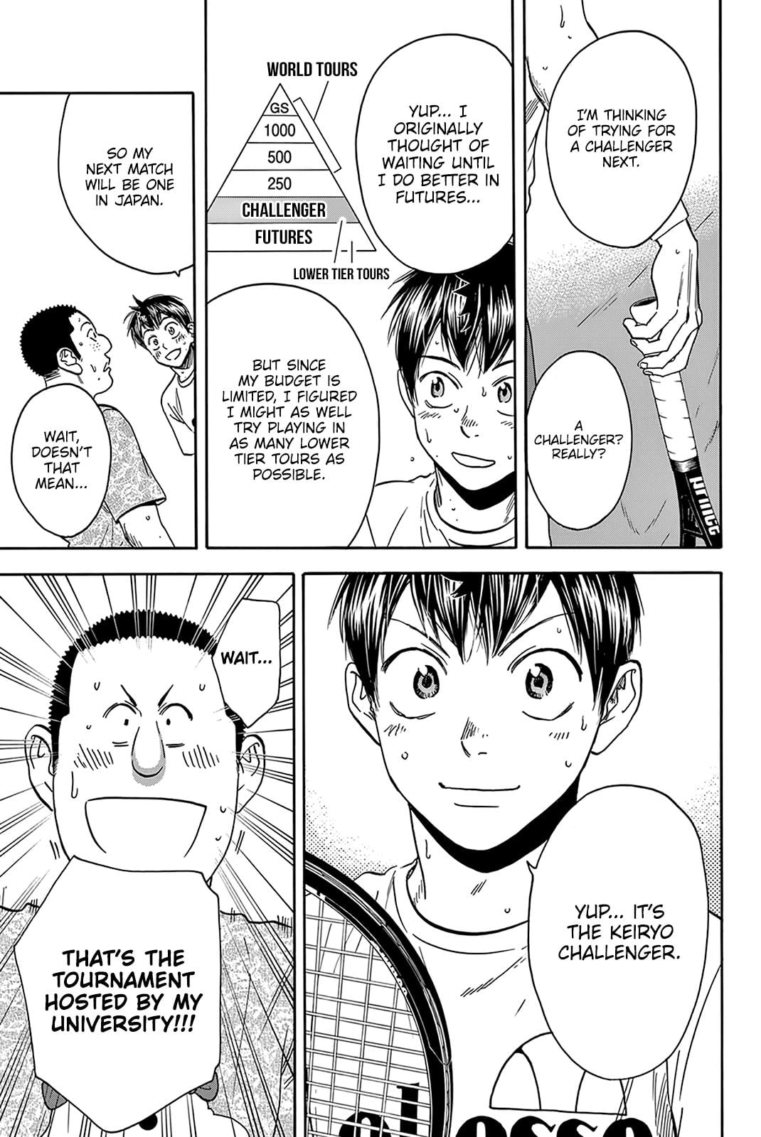 Read Baby Steps ENGLISH Manga Online