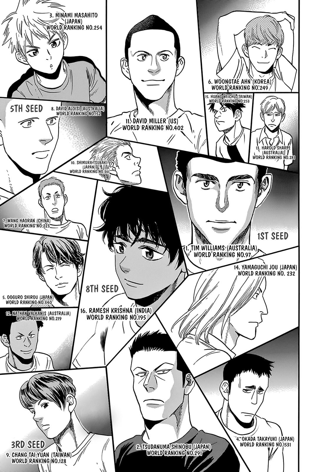 Read Baby Steps ENGLISH Manga Online