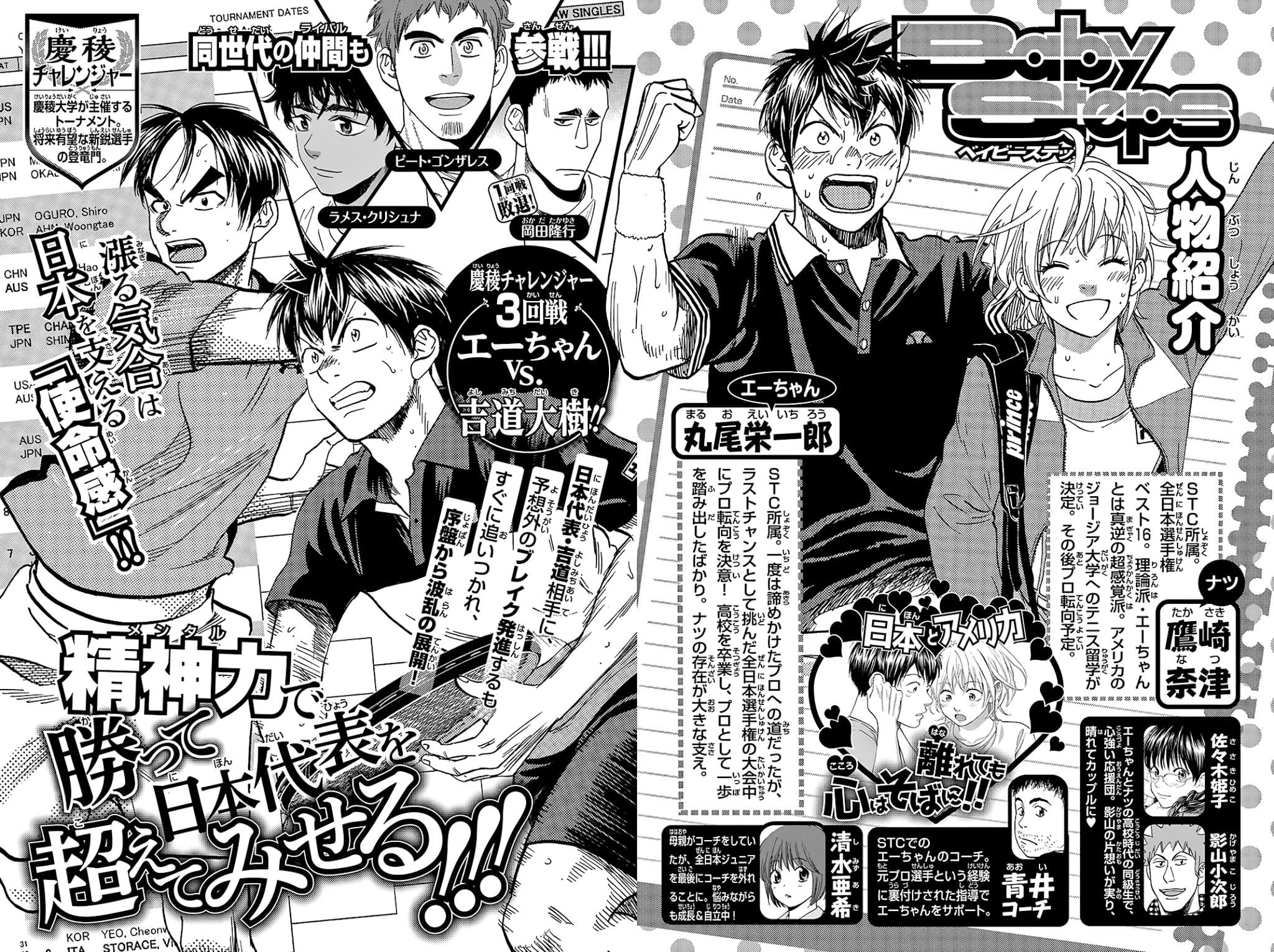 Read Baby Steps ENGLISH Manga Online