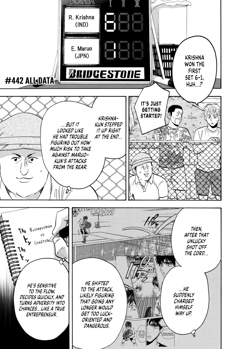 Read Baby Steps ENGLISH Manga Online