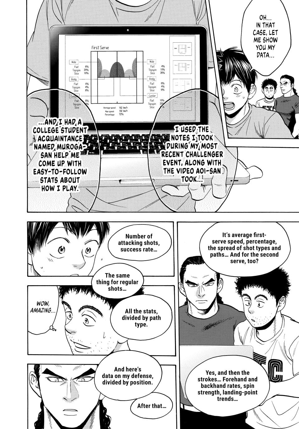 Read Baby Steps ENGLISH Manga Online