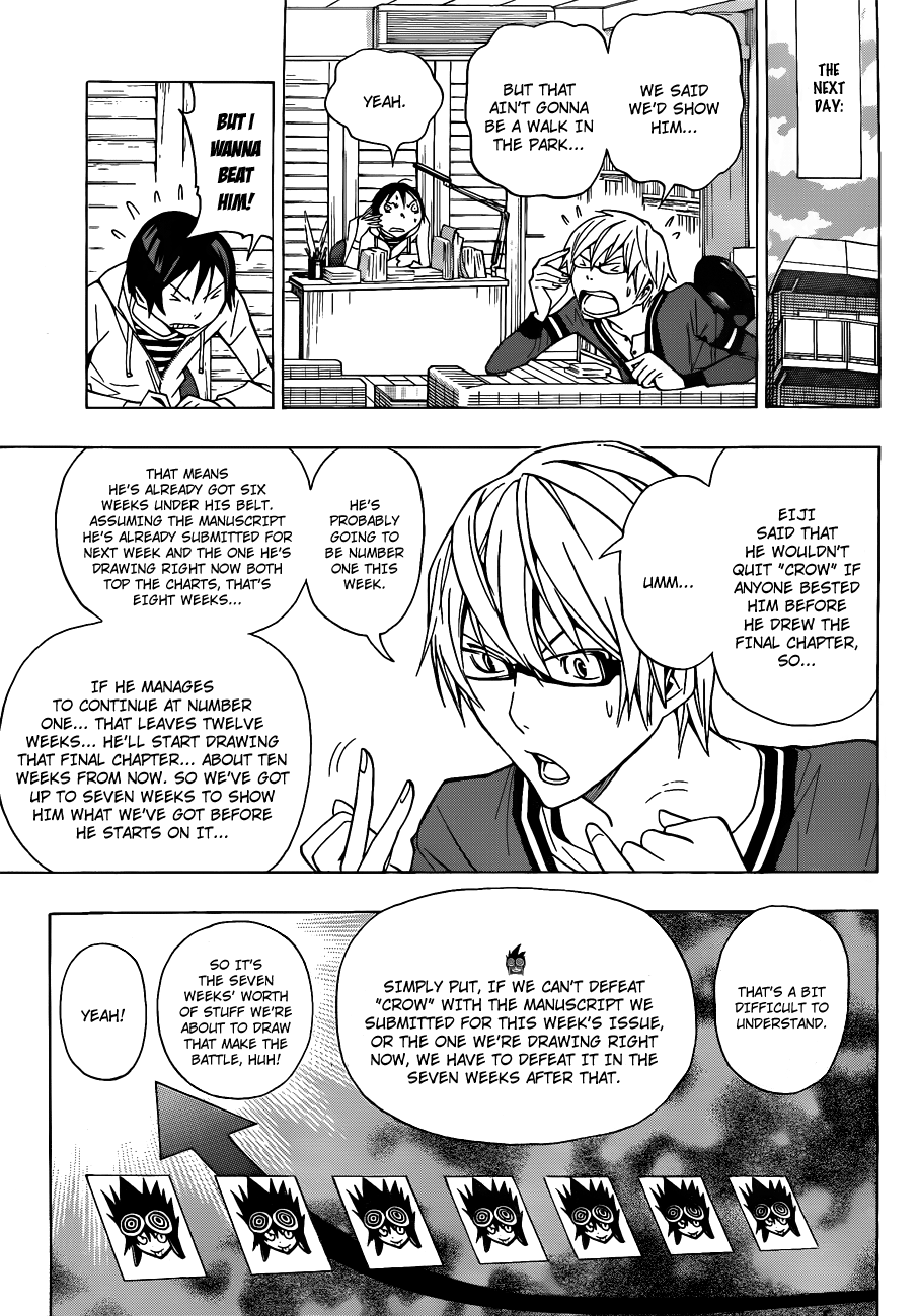 Read Bakuman ENGLISH Manga Online