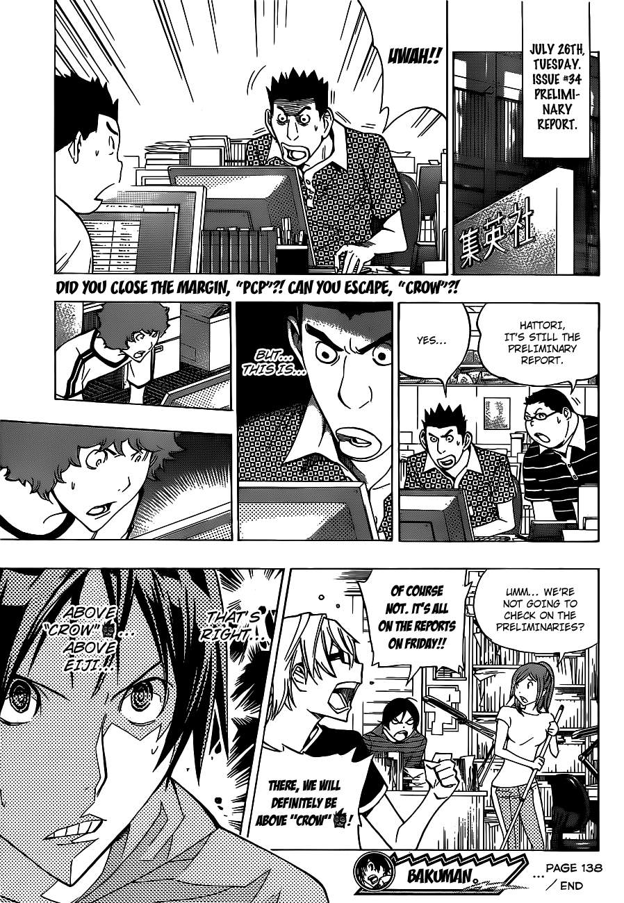 Read Bakuman ENGLISH Manga Online