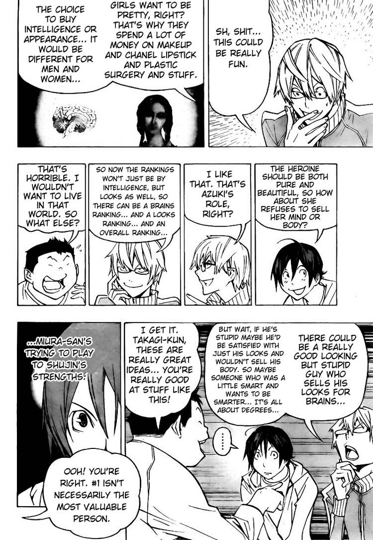 Read Bakuman ENGLISH Manga Online