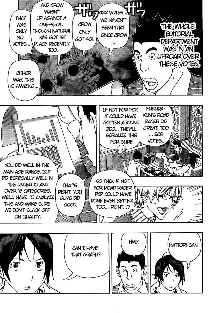 Read Bakuman ENGLISH Manga Online