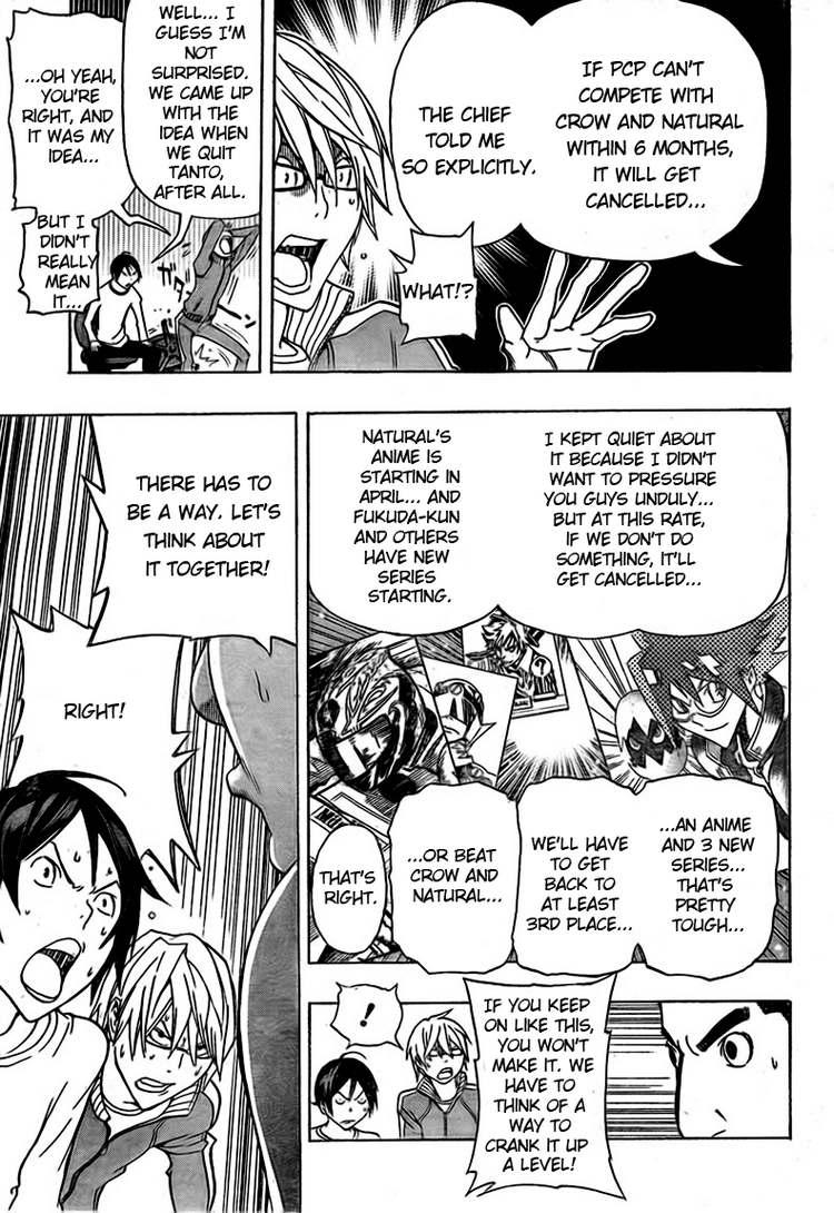 Read Bakuman ENGLISH Manga Online