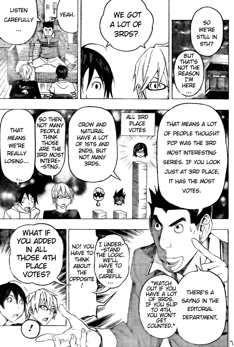 Read Bakuman ENGLISH Manga Online