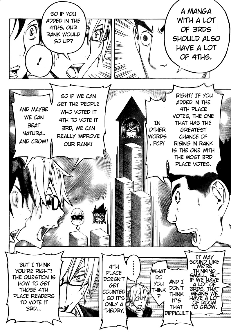 Read Bakuman ENGLISH Manga Online