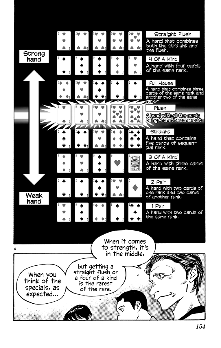 Read Be Blues! Ao ni Nare ENGLISH Manga Online