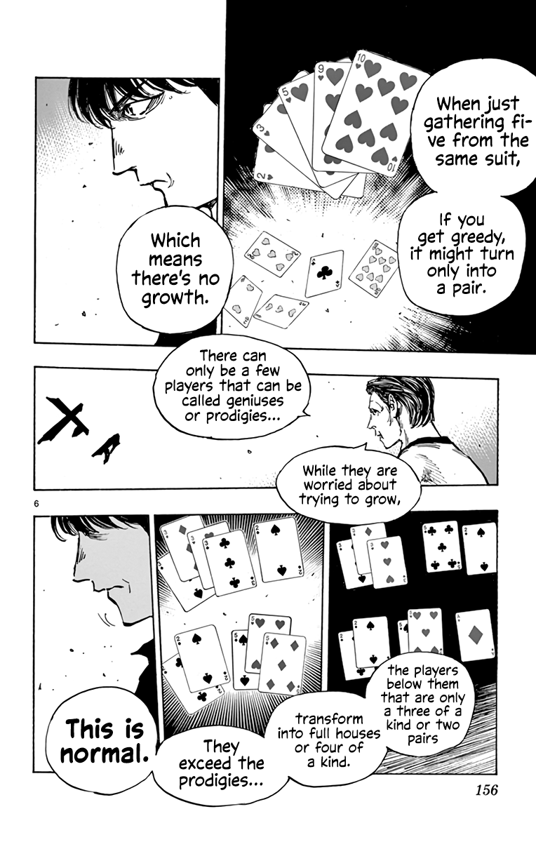 Read Be Blues! Ao ni Nare ENGLISH Manga Online