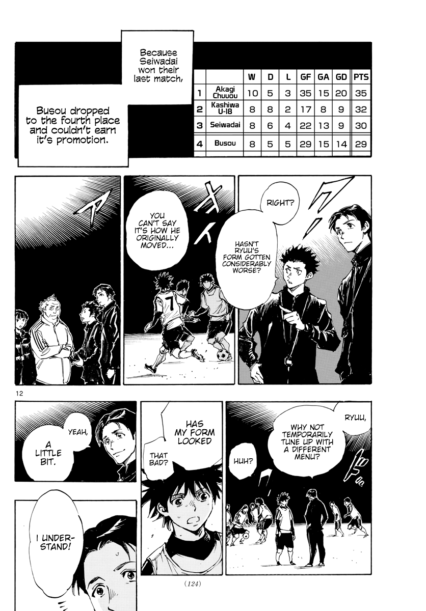 Read Be Blues! Ao ni Nare ENGLISH Manga Online