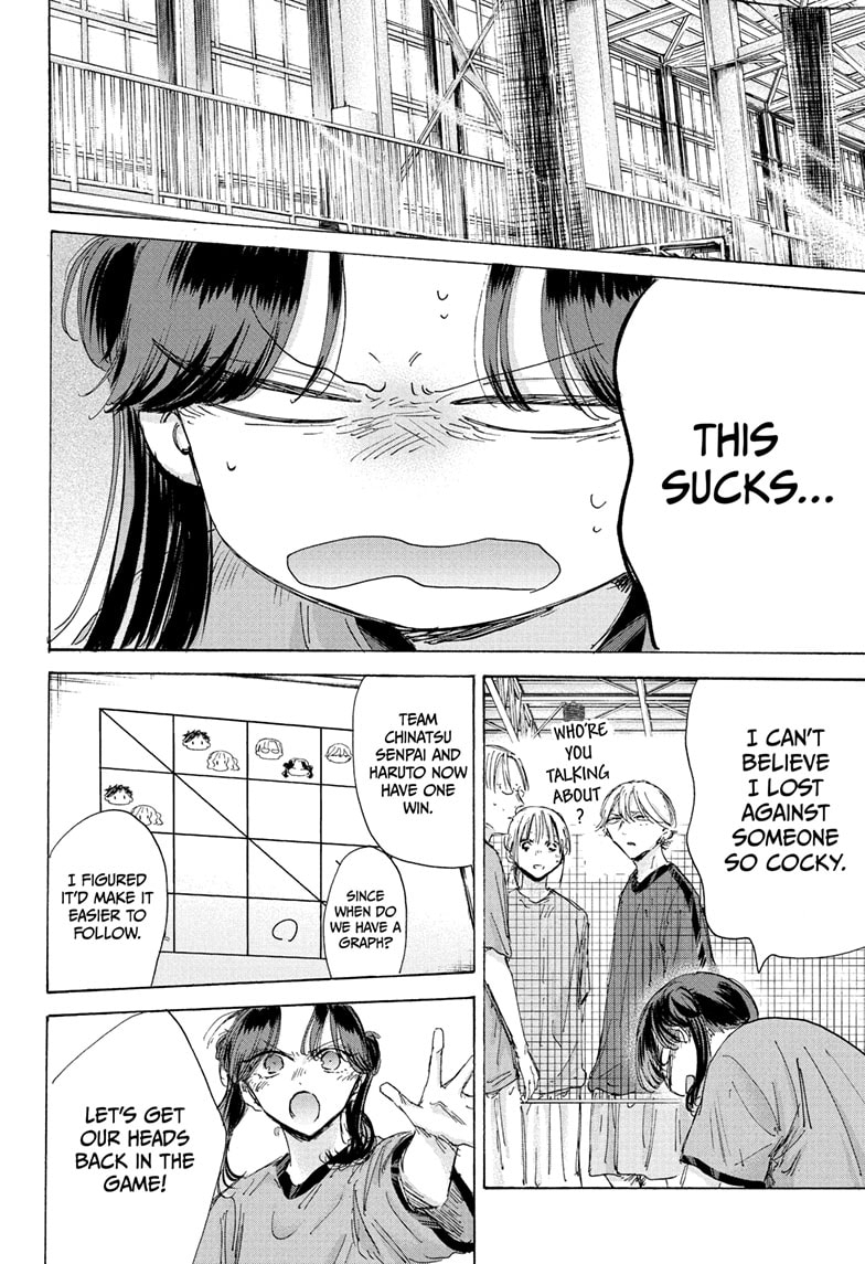 Read Blue Box ENGLISH Manga Online