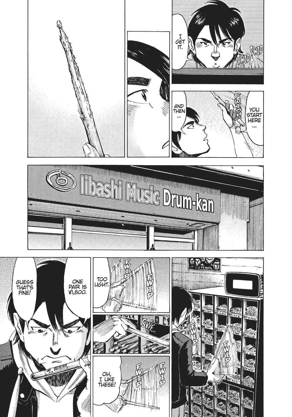 Read Blue Giant ENGLISH Manga Online