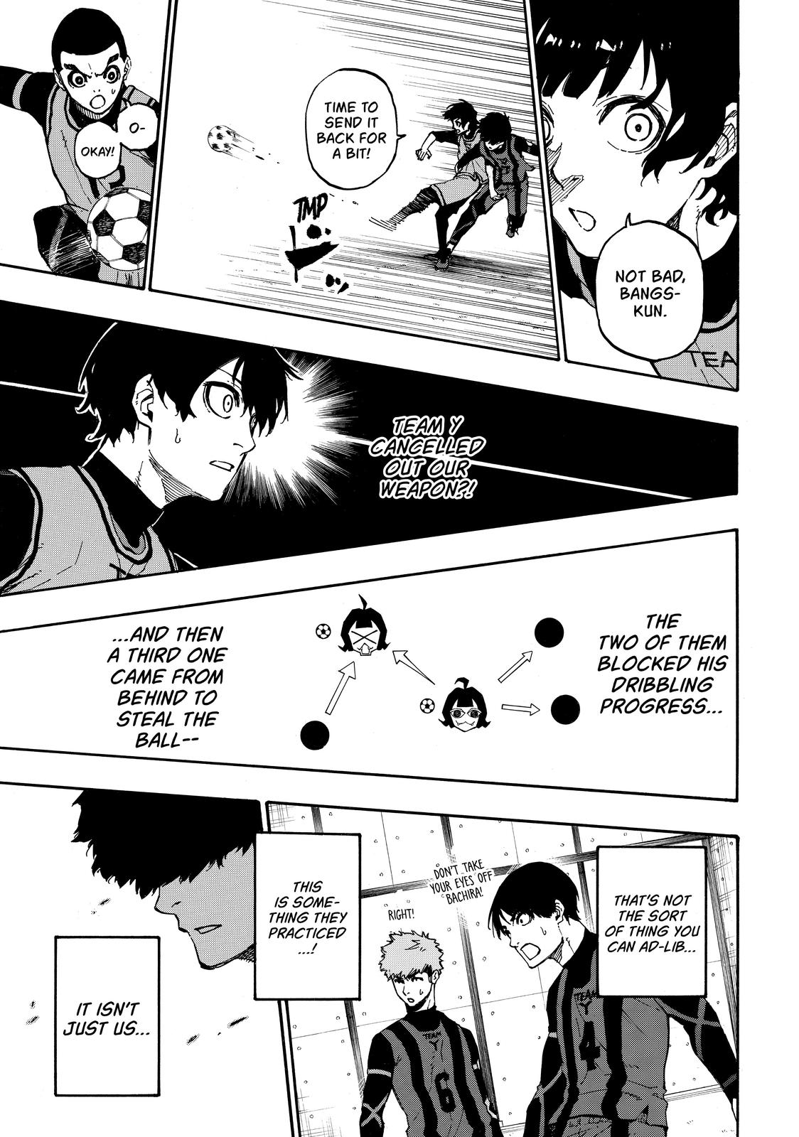 Read Blue Lock ENGLISH Manga Online