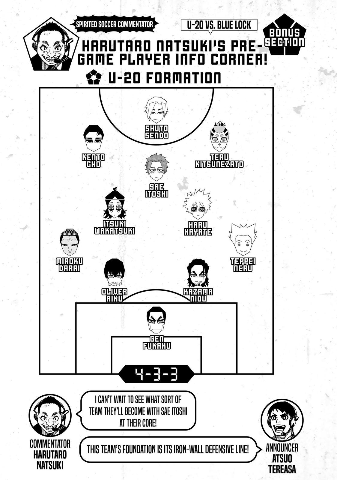 Read Blue Lock ENGLISH Manga Online