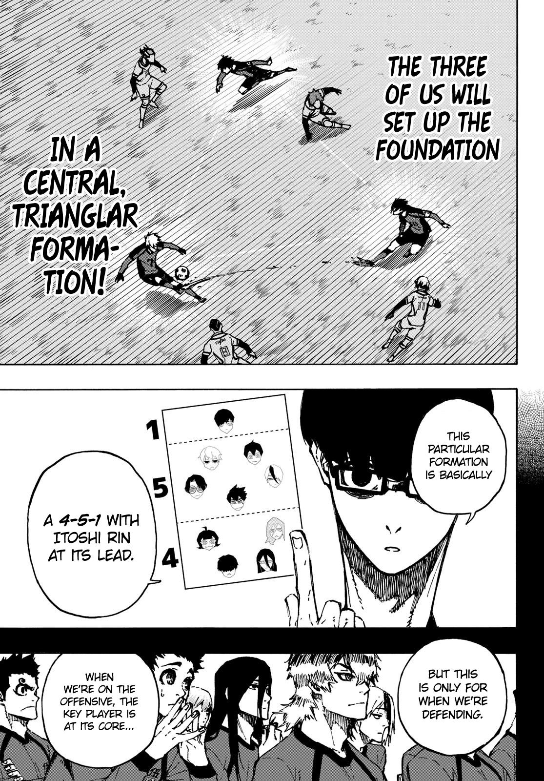 Read Blue Lock ENGLISH Manga Online