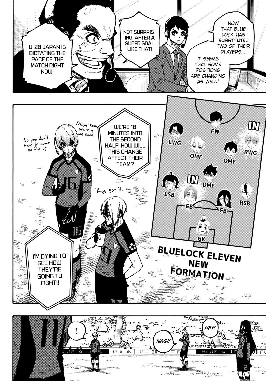 Read Blue Lock ENGLISH Manga Online