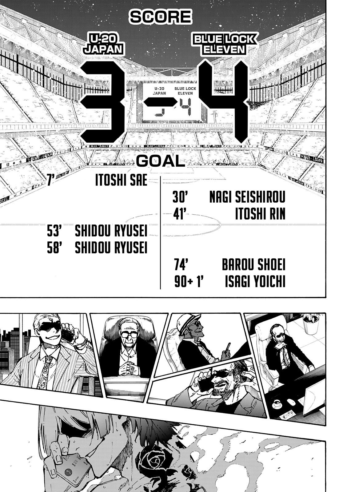 Read Blue Lock ENGLISH Manga Online