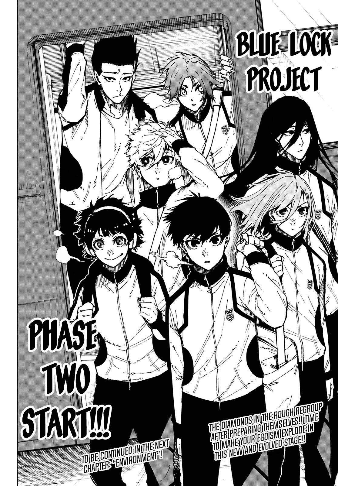 Read Blue Lock ENGLISH Manga Online