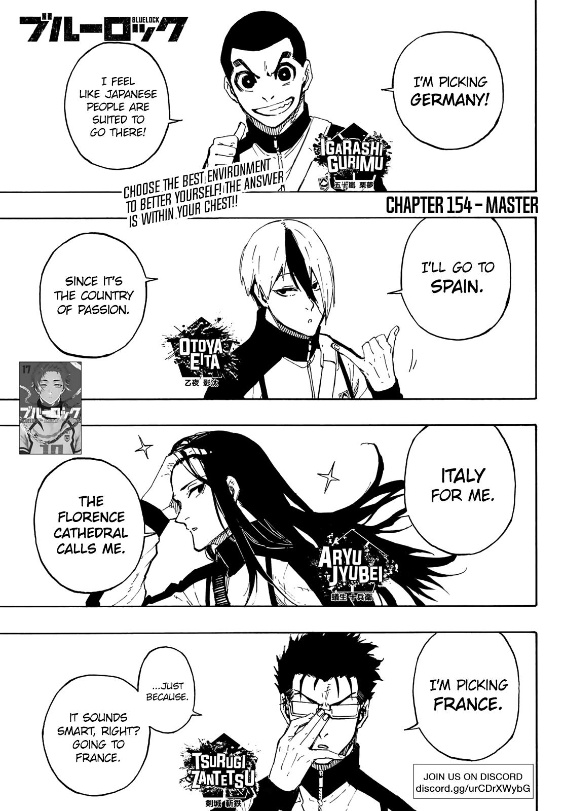 Read Blue Lock ENGLISH Manga Online