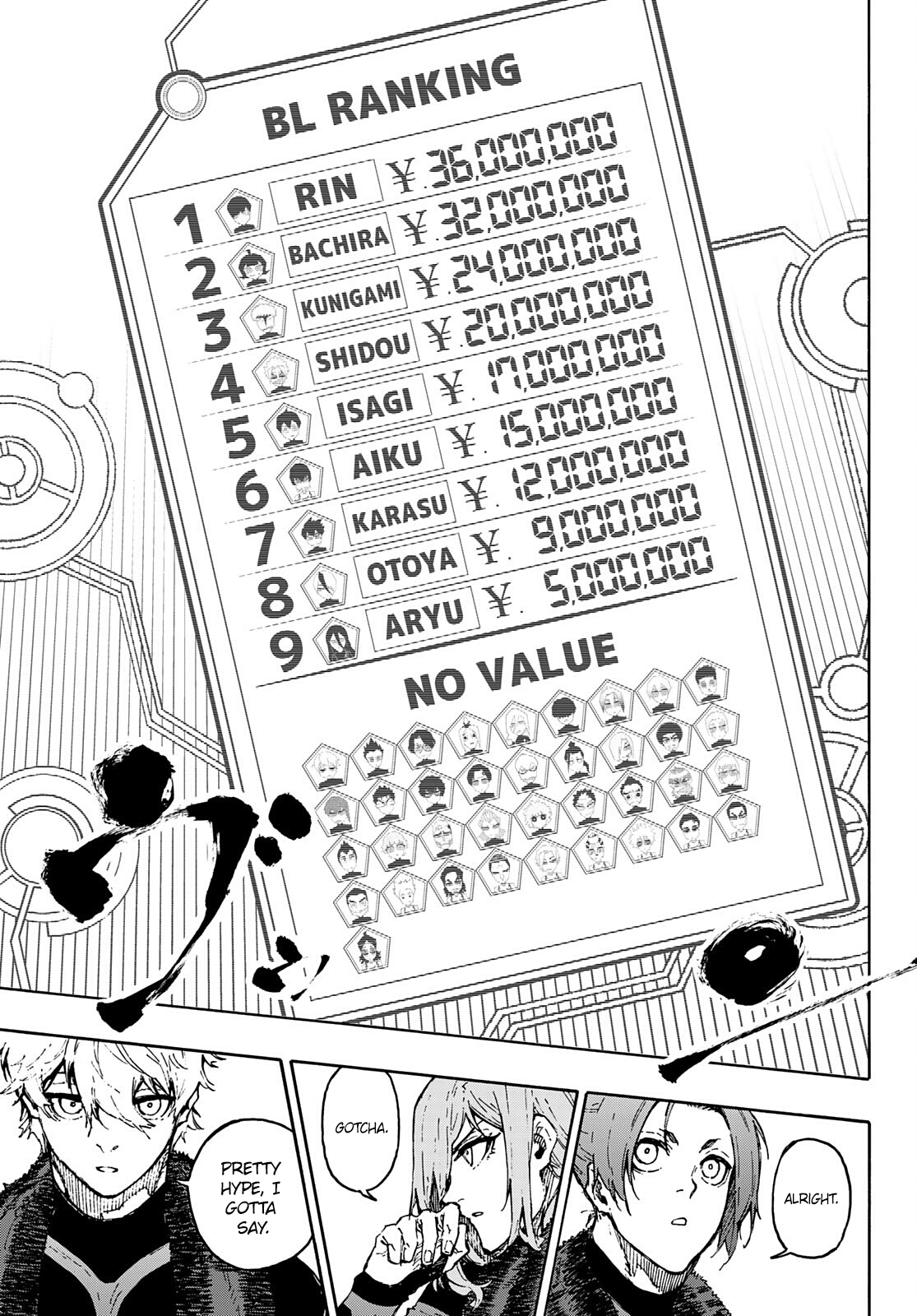 Read Blue Lock ENGLISH Manga Online