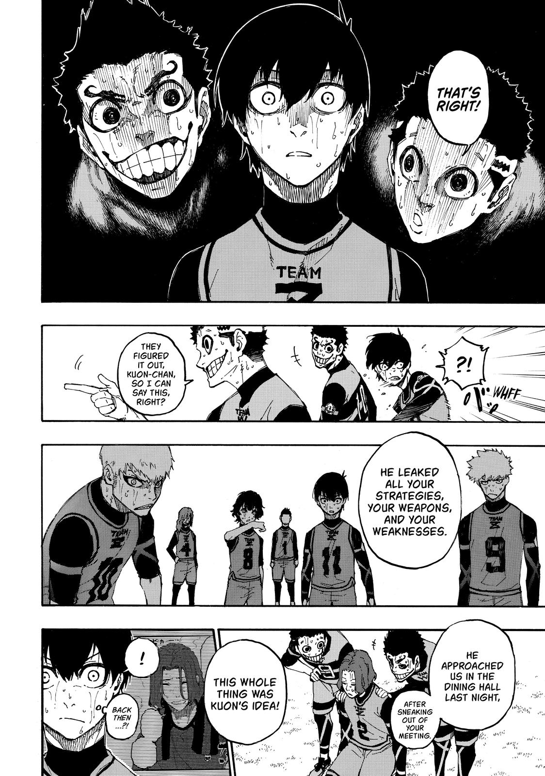 Read Blue Lock ENGLISH Manga Online