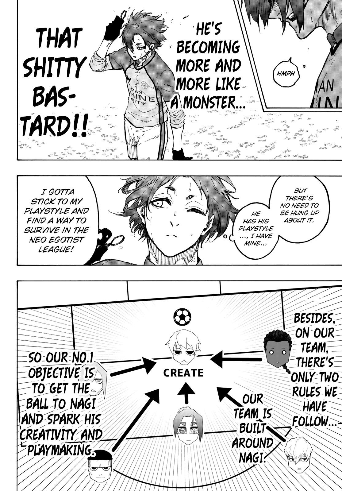 Read Blue Lock ENGLISH Manga Online