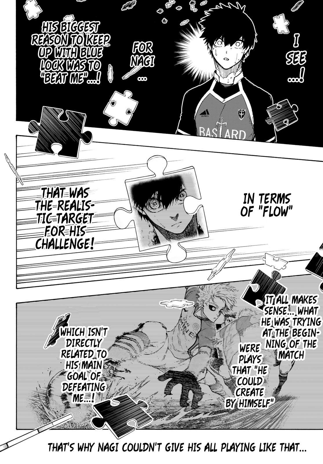 Read Blue Lock ENGLISH Manga Online