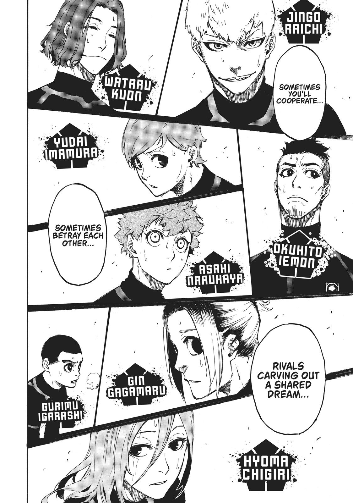 Read Blue Lock ENGLISH Manga Online