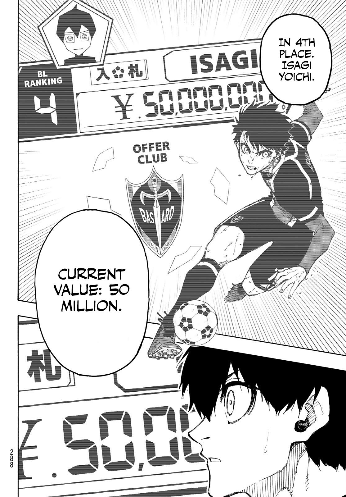 Read Blue Lock ENGLISH Manga Online